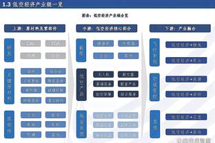 雷竞技如何下载app截图3